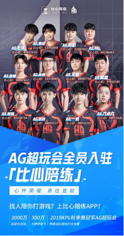 就是信心和
