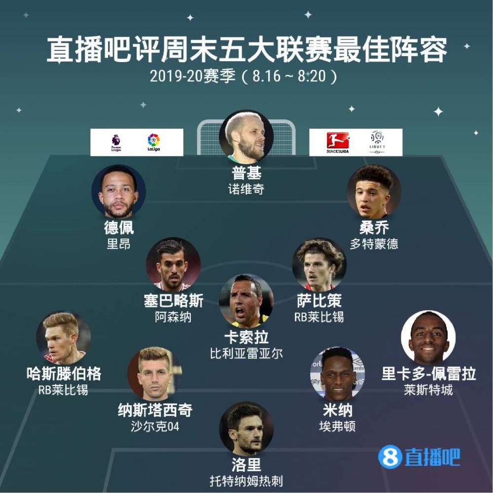 俱乐部的比