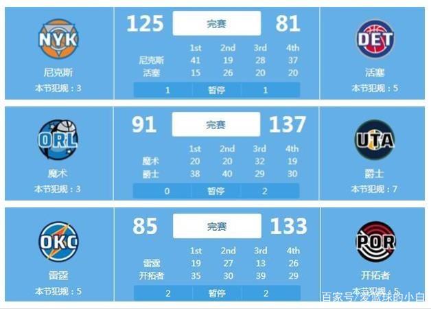 可能直接影