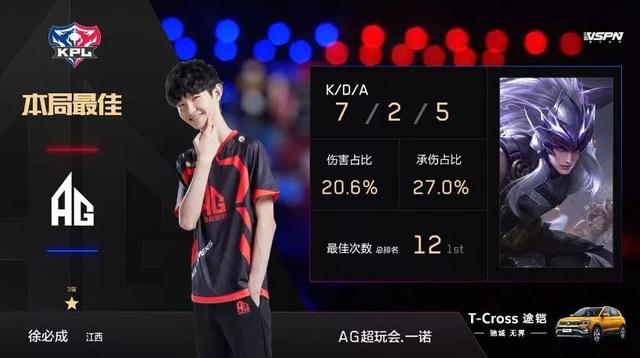 守深度