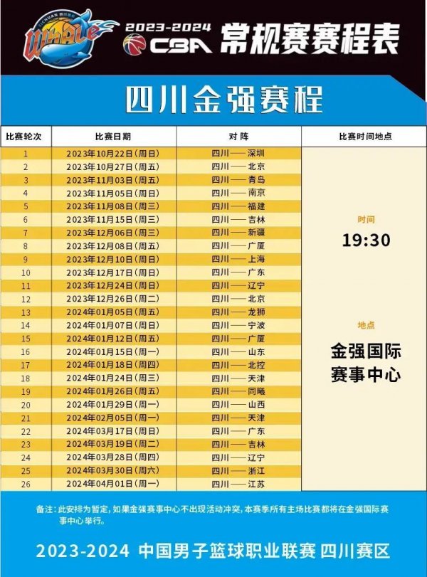 进入胜利的
