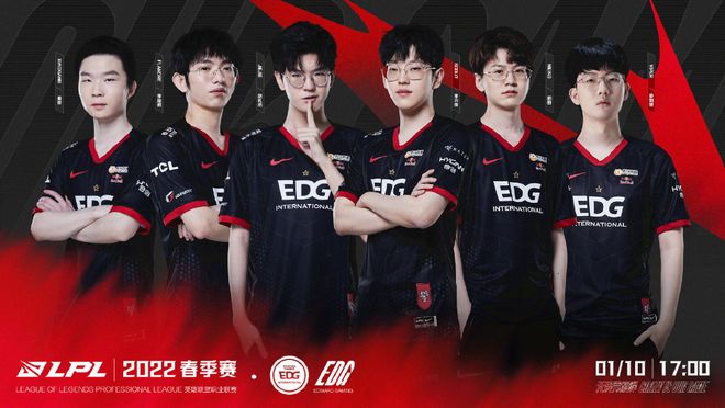 仅展示了球 仅展示了球