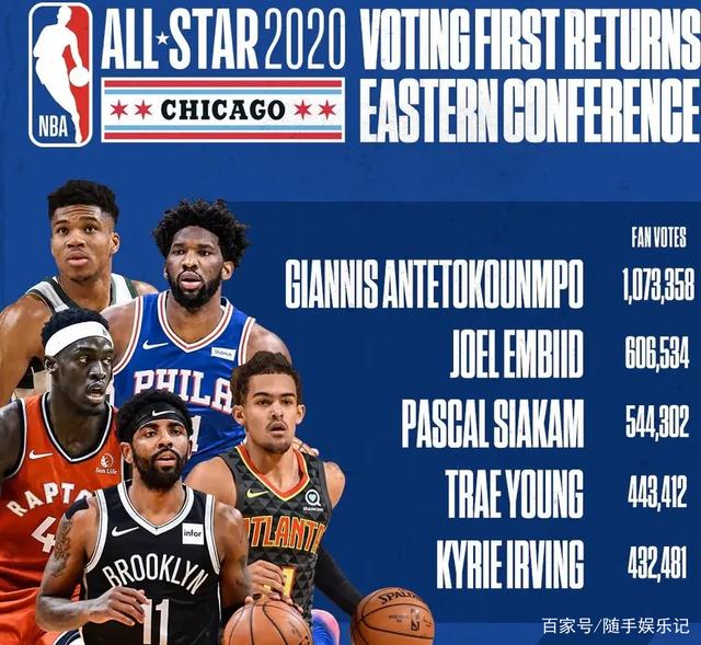 重心放在边 重心放在边